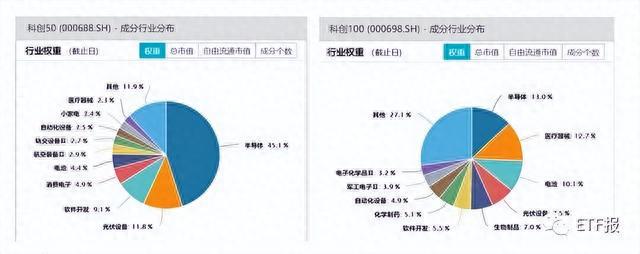 明确落实 第3页