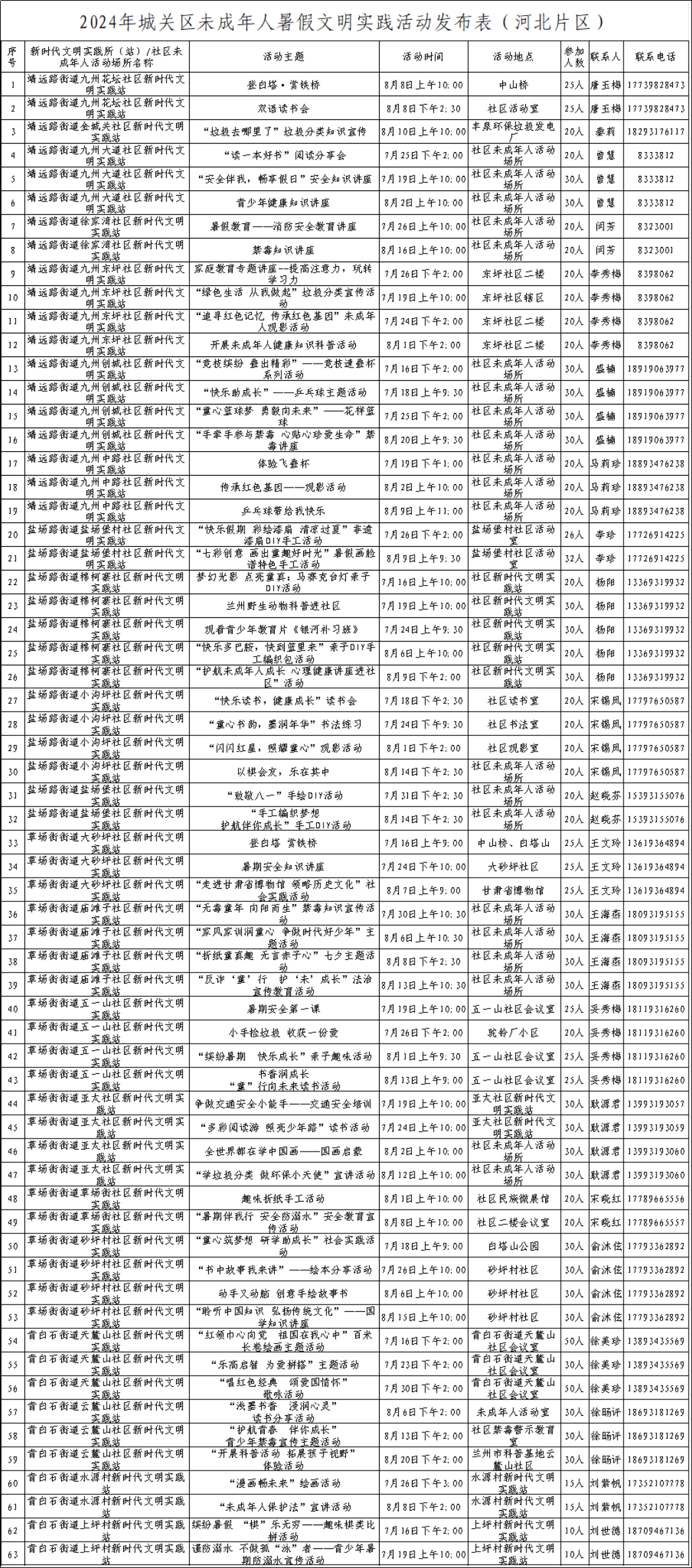 具体执行和落实 第3页