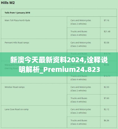 新澳2024年免资料费,反馈机制和流程_AR17.605