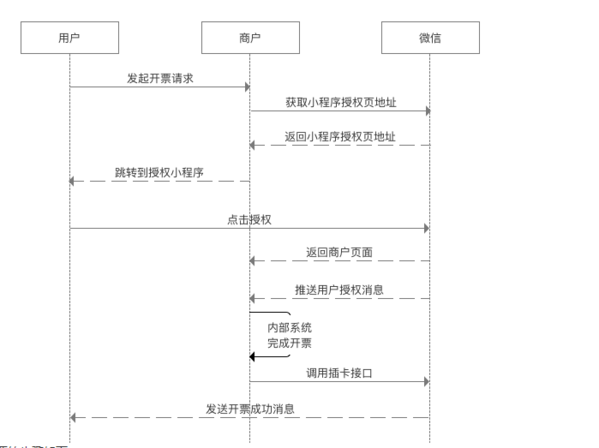 新澳门六开奖结果记录,反馈机制和流程_3D30.709