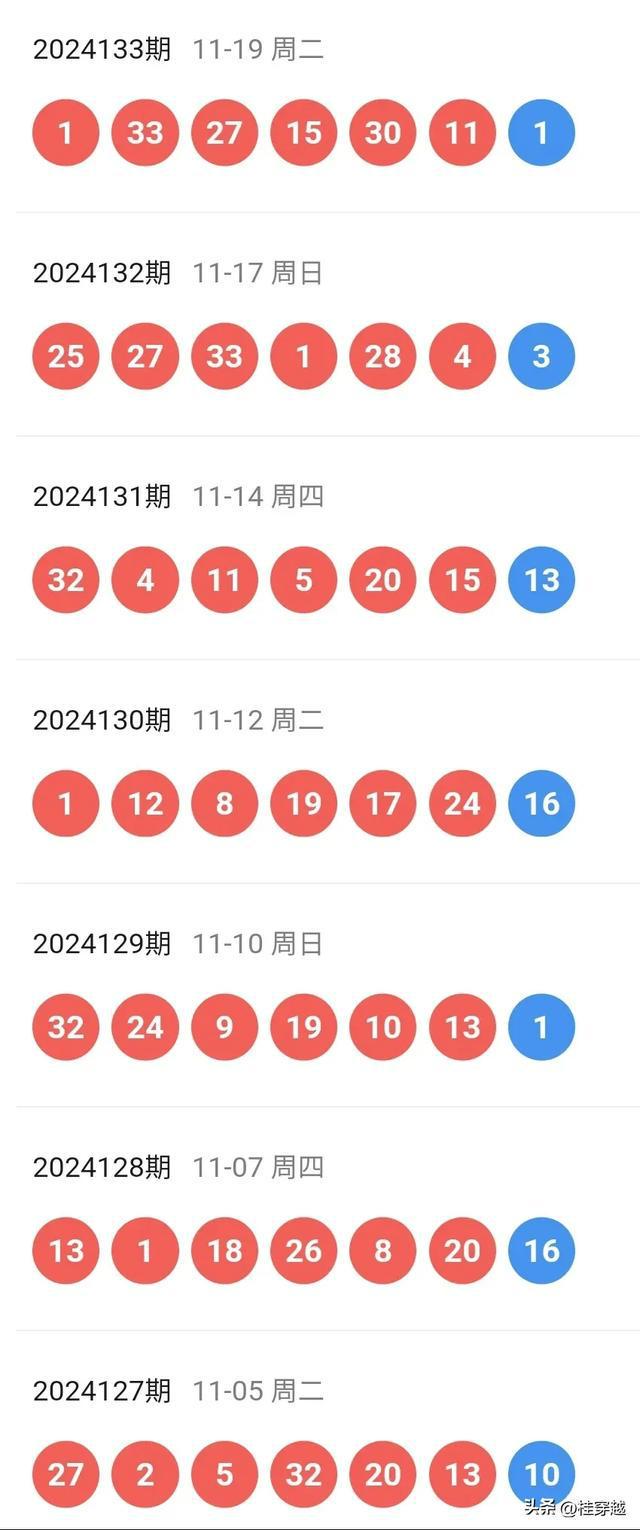 2024年新澳开奖记录,精准落实_理财版20.102