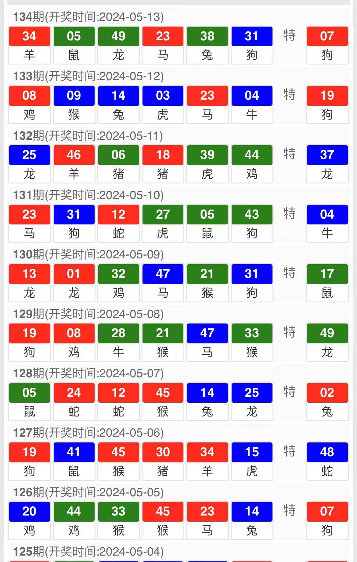 新澳门今晚9点30分开奖结果发布