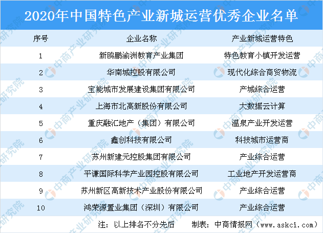 落实执行 第2页