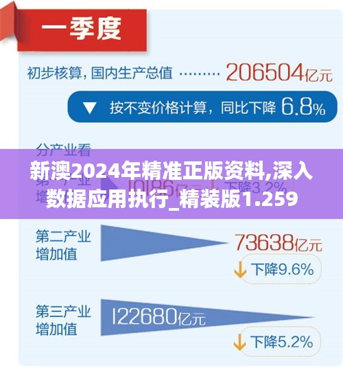 2024新澳精准资料发布,词语解释落实_专家版25.463