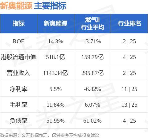 2024年新奥历史记录,精密解答落实_尊贵款53.211