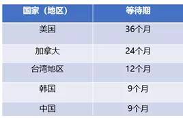 澳门三肖三码精准100%软件特点,全面解答落实_kit60.960