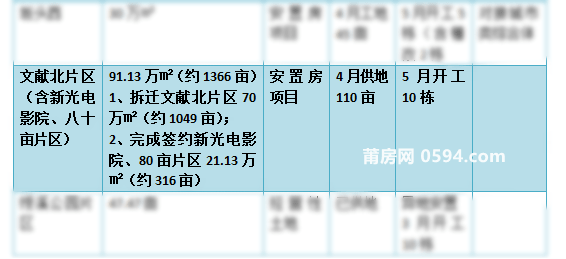 新奥精准资料大全