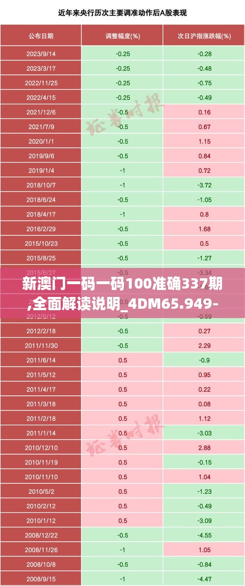 澳门三码三码精准100%,反馈意见和建议_旗舰款79.438