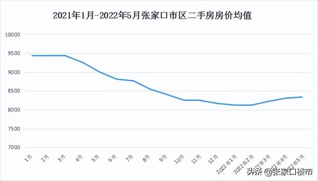 多媒体 第264页