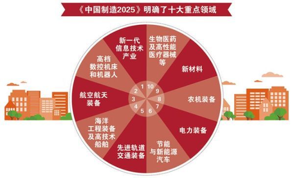 2025中国经济，破局之道_精准解释落实