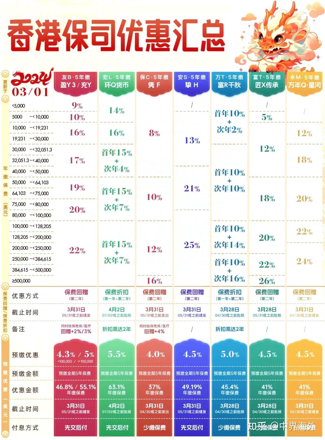 香港最准最准的资料提供