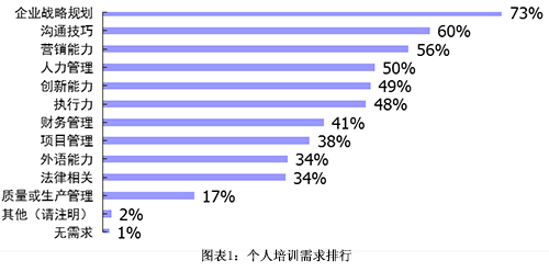 新澳门正版免费资料大全,反馈实施和执行力_探索版50.98