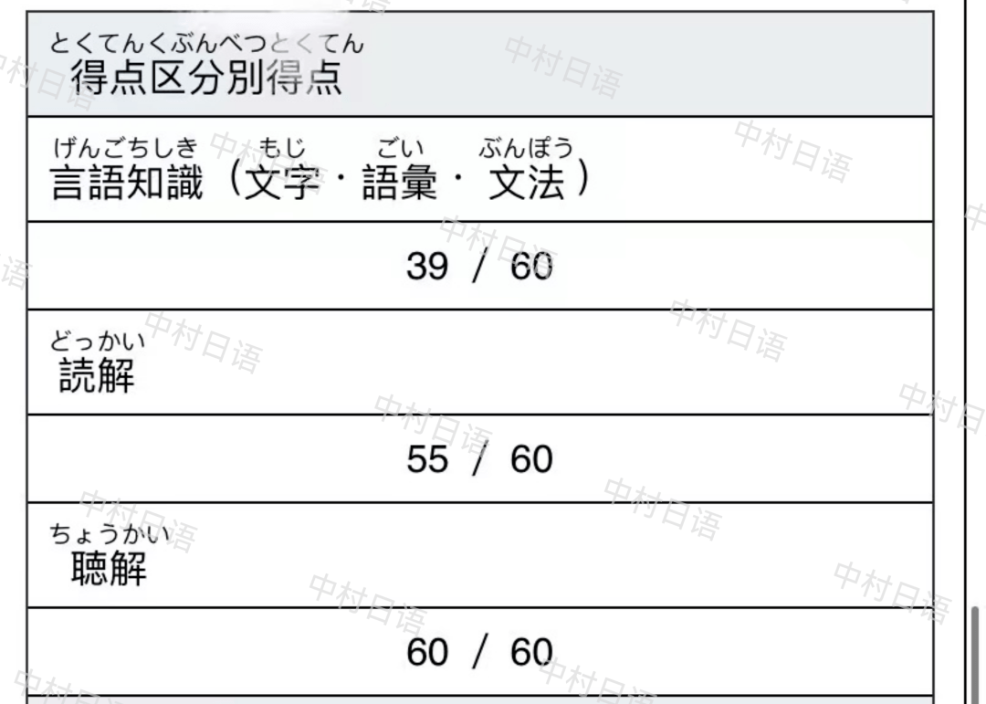 今晚澳门12码中特,说明落实_eShop55.154