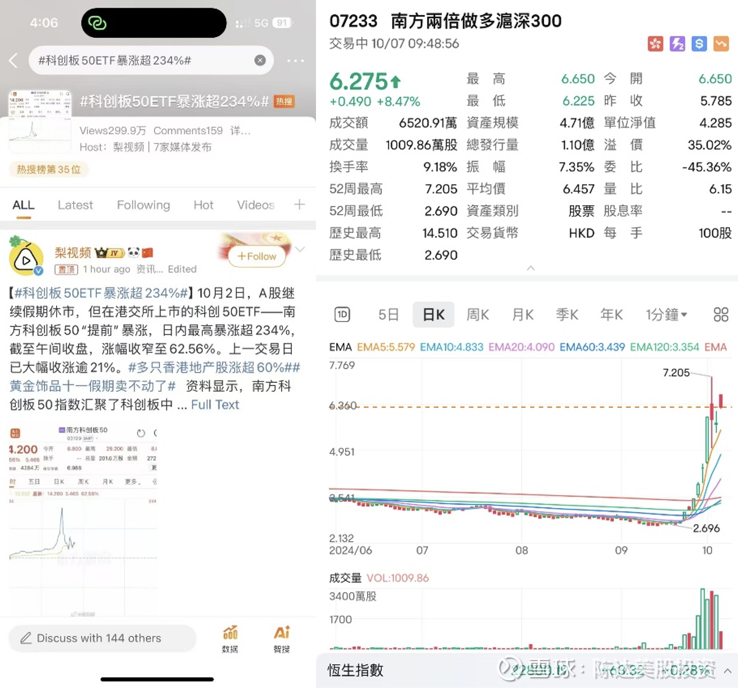 2024特大牛市即将爆发,反馈落实_T37.567