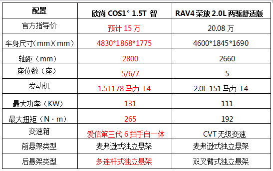 新澳2024年免资料费,反馈意见和建议_D版79.156