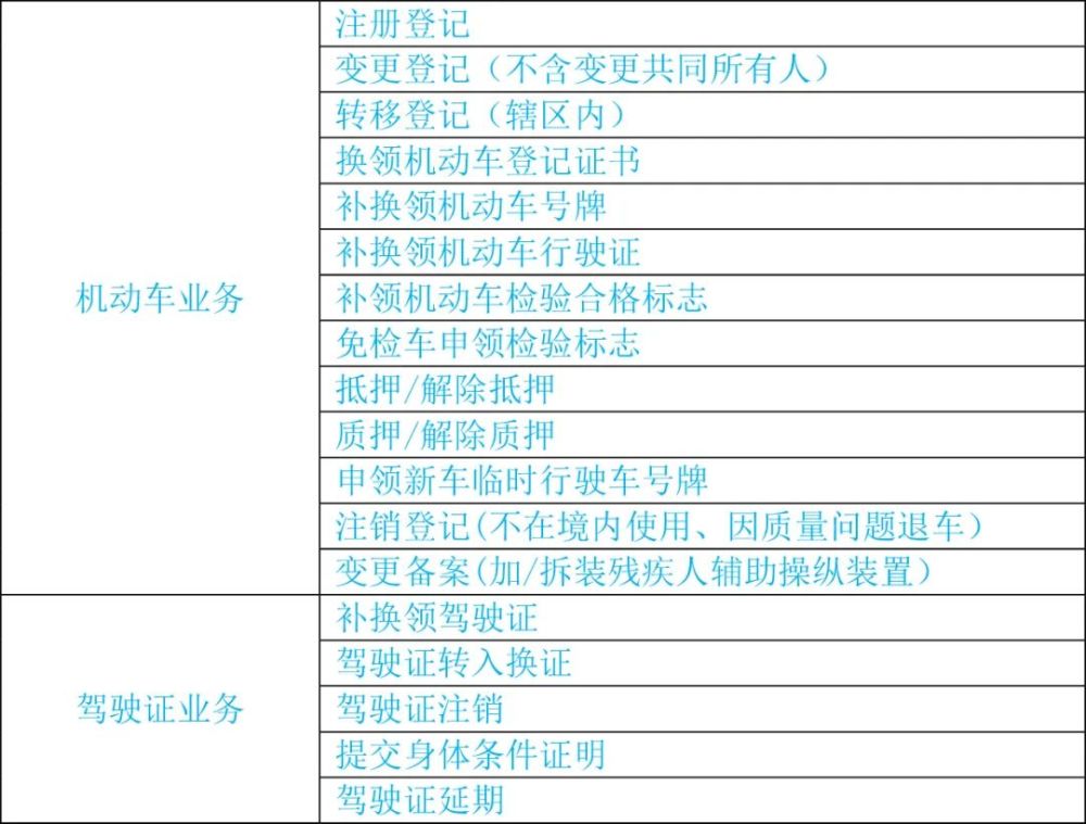 新奥最新单双资料大全,词语解释落实_薄荷版99.909