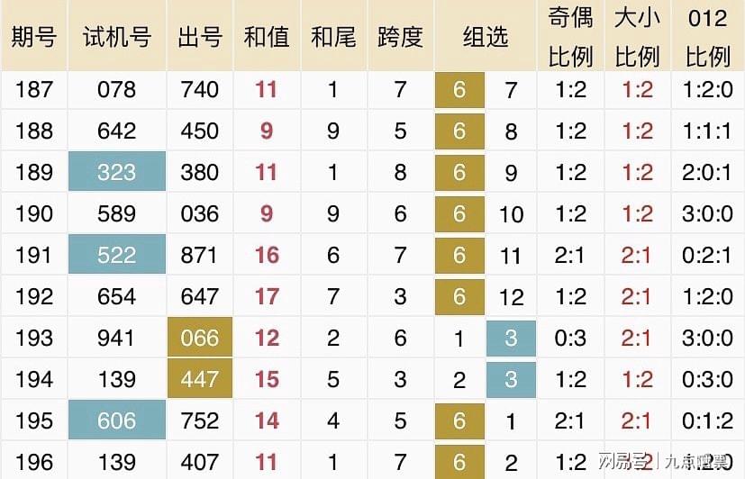 2024年新澳开奖结果+开奖记录查询,实施落实_DP45.209