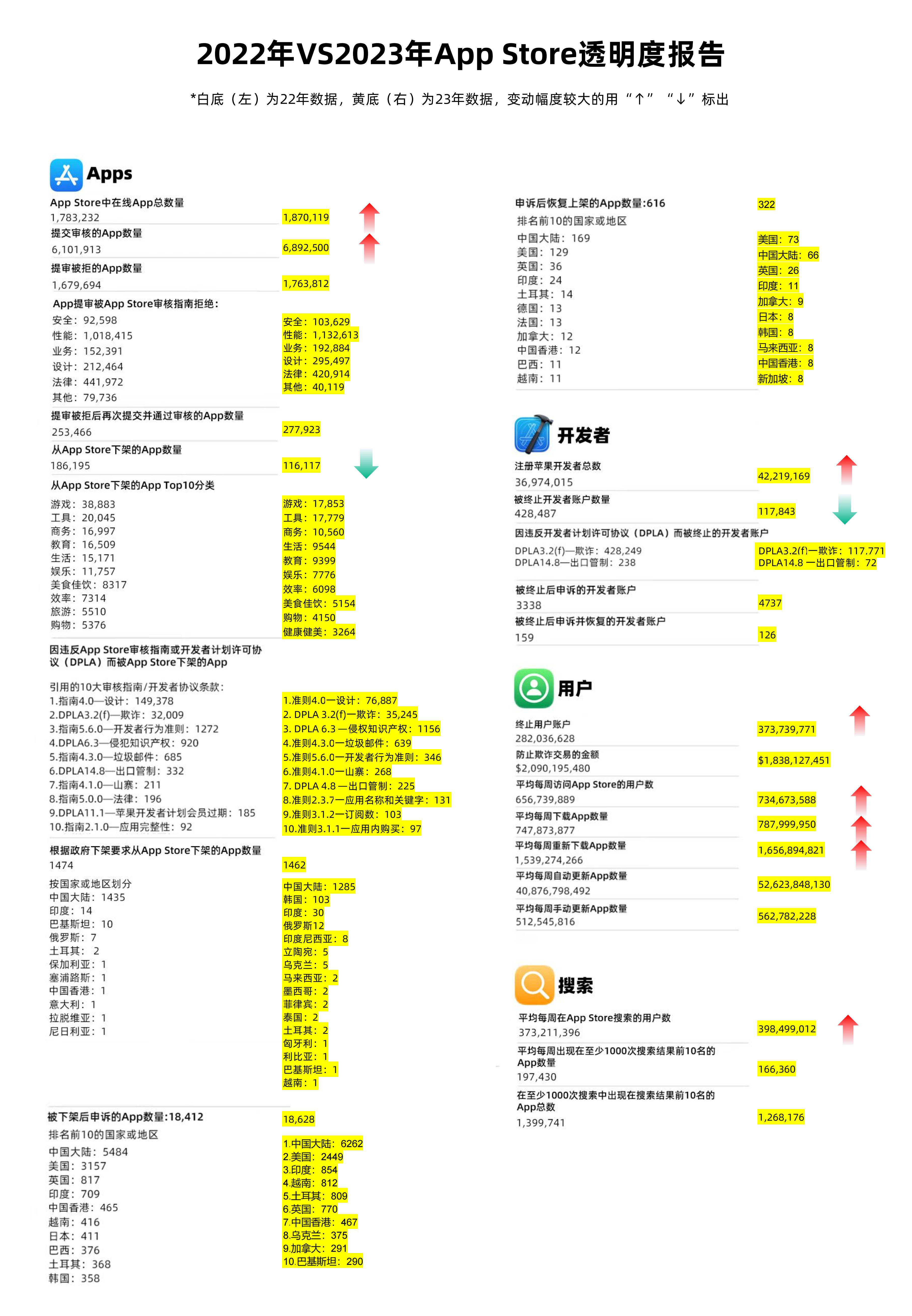 新澳2024年正版资料,反馈记录和整理_iPad33.332