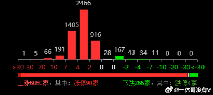 新奥门开奖记录查询,逐步落实和执行_vShop23.97