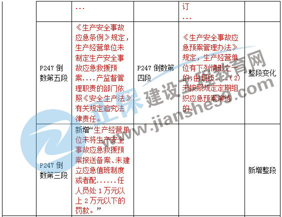 香港精准最准资料免费