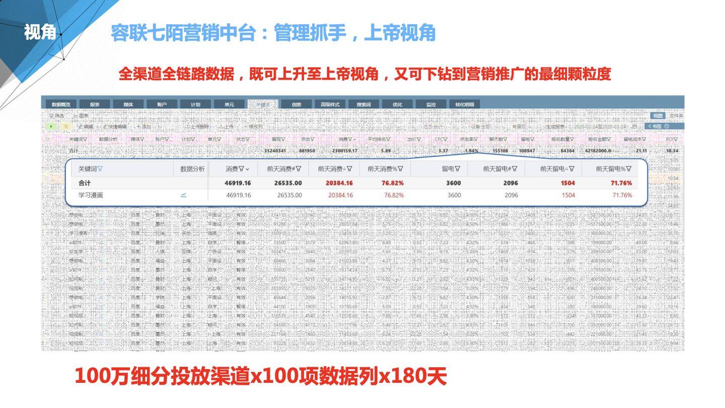 2024年管家婆100%中奖,方案实施和反馈_LT19.634