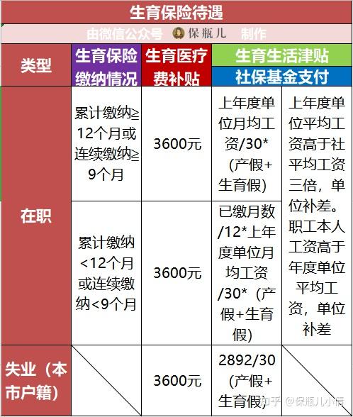 答疑解惑 第247页