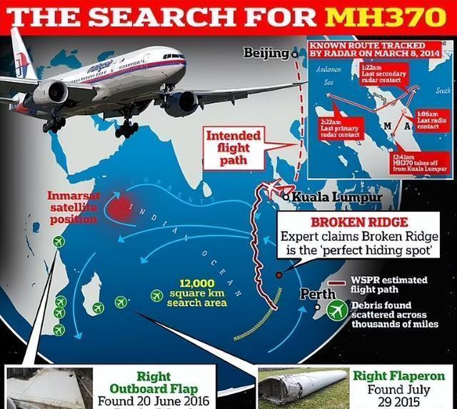 马航MH370失联十年，为何重启搜寻？_解释定义