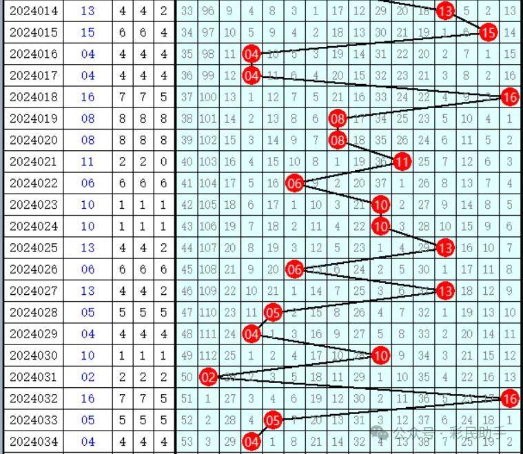 白小姐三肖中特开奖结果查询,解释定义_XP71.386