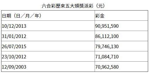 香港二四六开奖结果记录,解答解释落实_粉丝版87.357