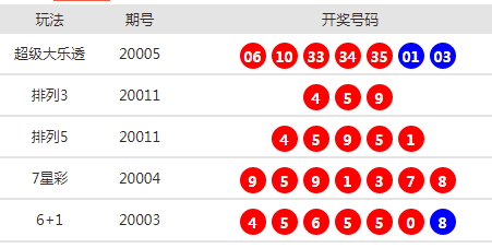 新澳天天开奖资料大全三十三期,解释落实_冒险版37.473