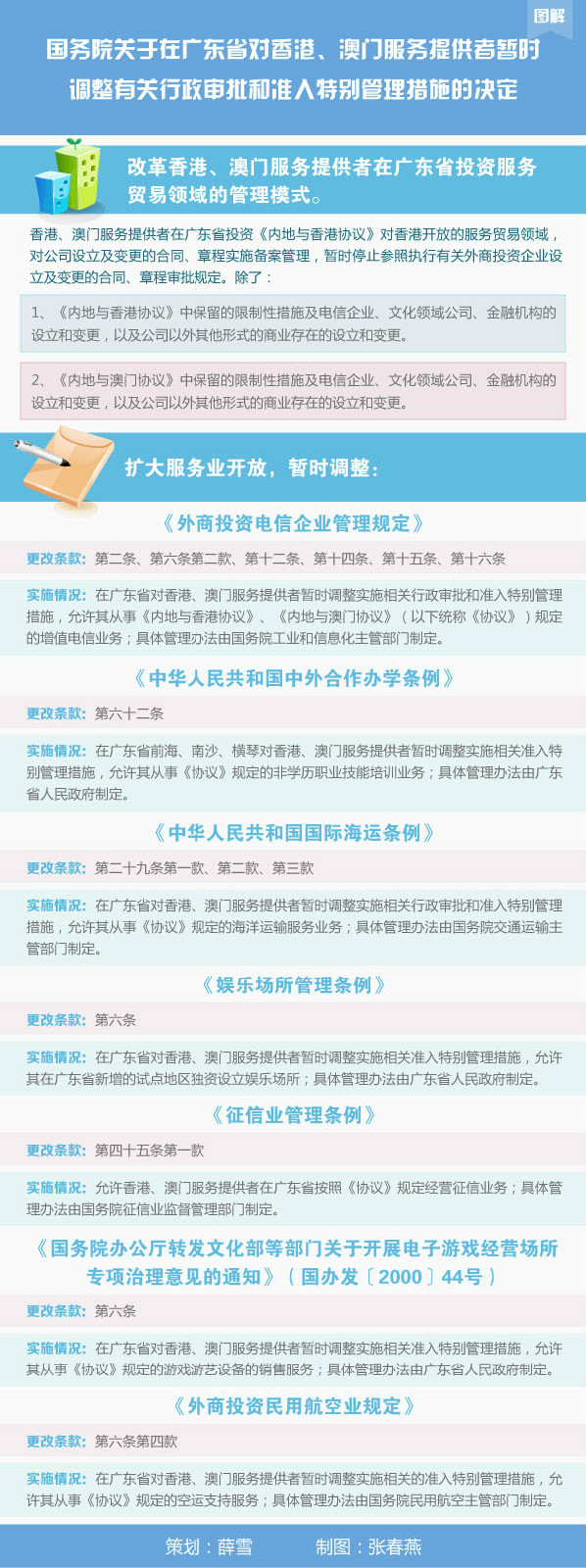 广东八二站免费查询资料站,实施落实_手游版35.274