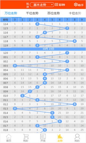 2024天天彩资料大全免费,落实执行_5DM59.417