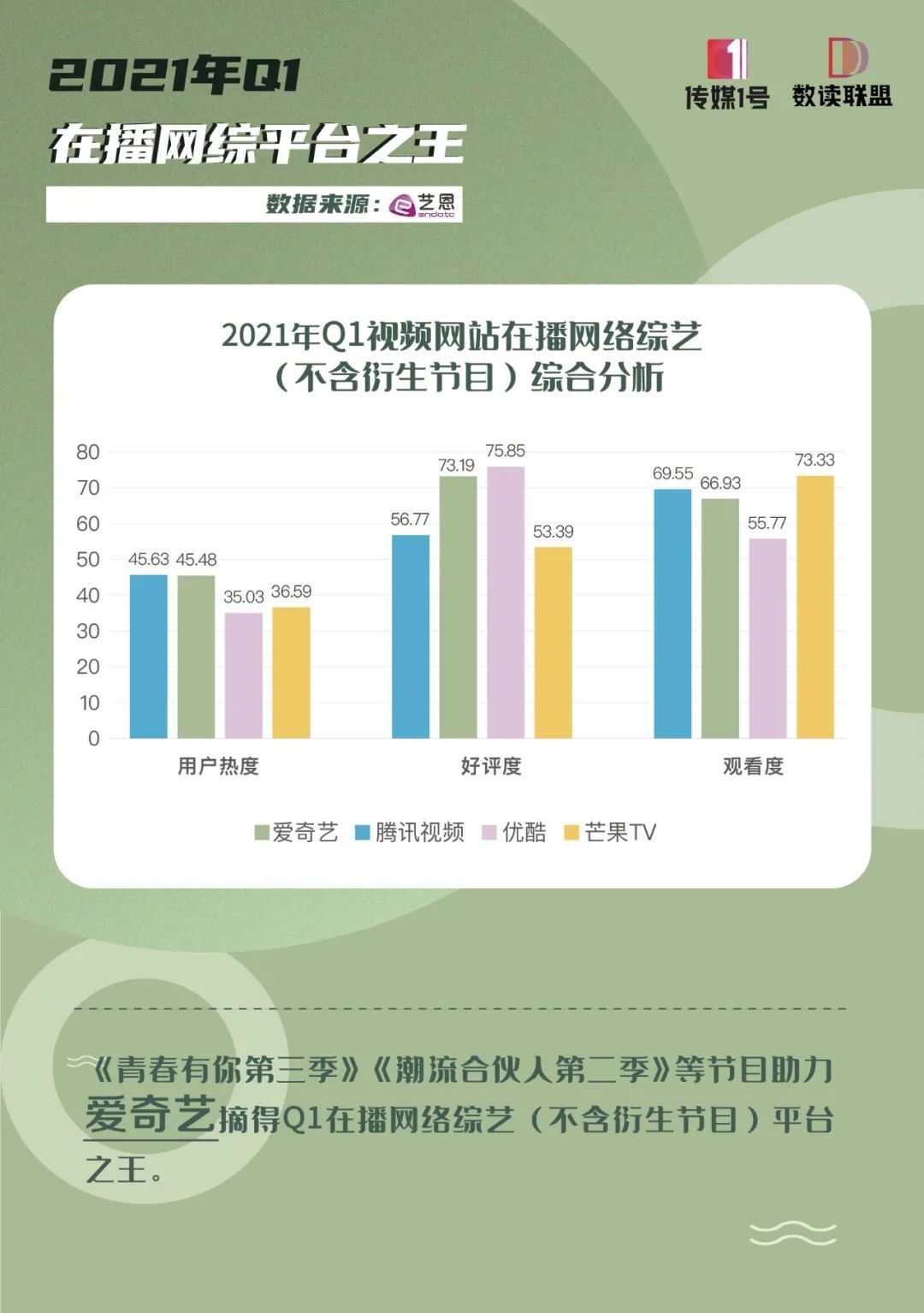 湖南卫视辟谣涉优酷剧集博文，坚决反对不实言论，维护合法权益_有问必答