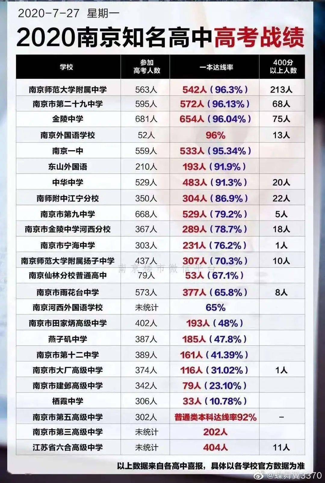 澳门三中三码精准100%资料,反馈记录和整理_户外版75.363