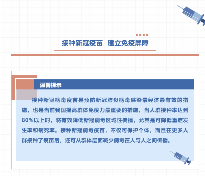 新冠病毒2024年最新消息