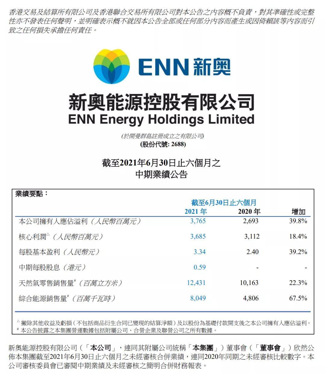 新奥内部资料网站4988提供,反馈分析和检讨_交互版47.575