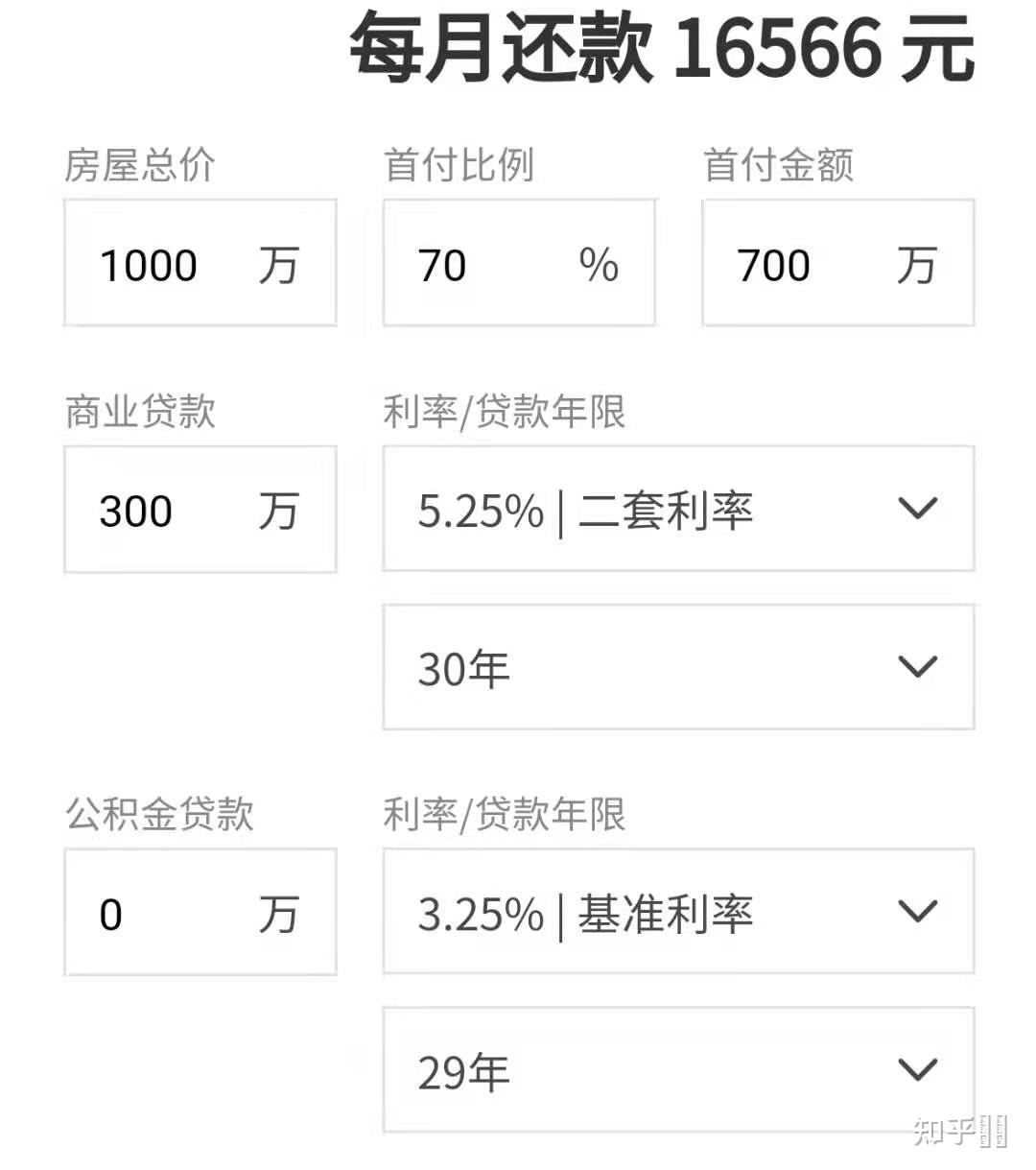 关于贷一千三日内需还两千是否过高的分析探讨_全面解释落实