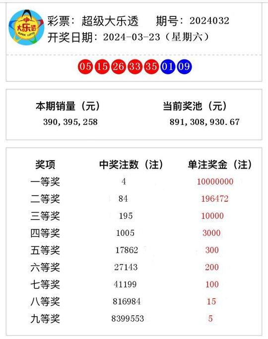 太软弱 第9页