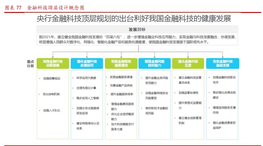 蚂蚁集团组织架构调整的深度解析_解答解释