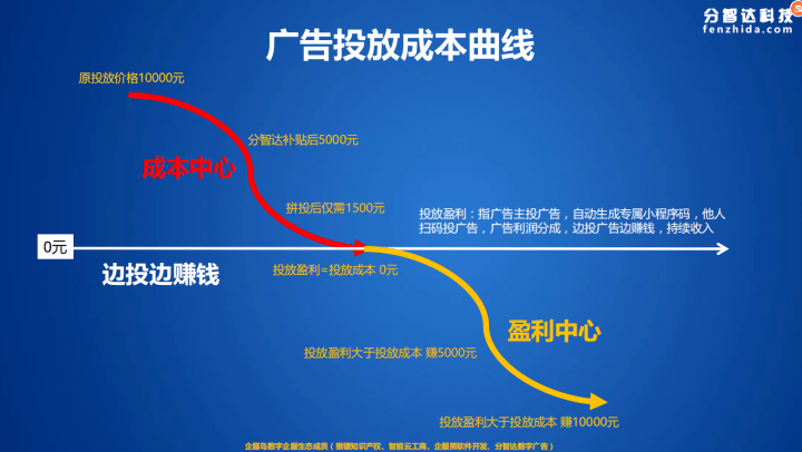 准确把握守正创新的辩证关系_最佳精选落实