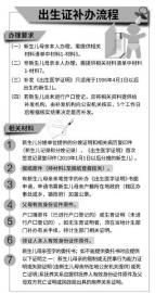 在家产女开出生证被要求亲子鉴定，深度解读与多维思考_精密解答