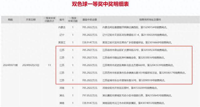 2024香港本期开奖号码,实施落实_HDR版69.619