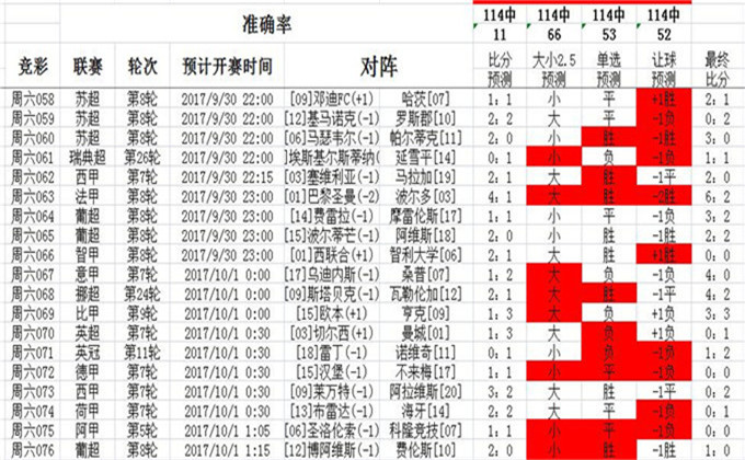 三中三免费公开期期三中三