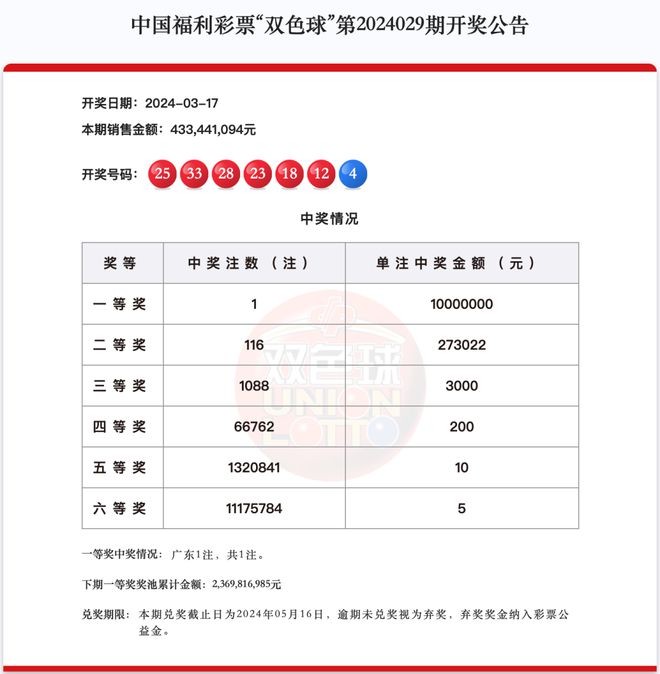 新澳天天开奖资料62期,有问必答_顶级款85.982