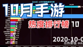 2020百度热搜榜，年度热门话题与事件回顾_精选解释落实