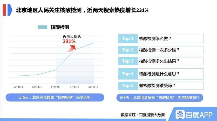 百度年度热词排行，一网打尽年度最热词汇_全新精选解释落实