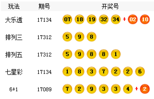 2024年新奥特开奖记录,精准落实_HT41.273