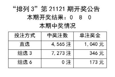 216677新奥彩资料免费提供