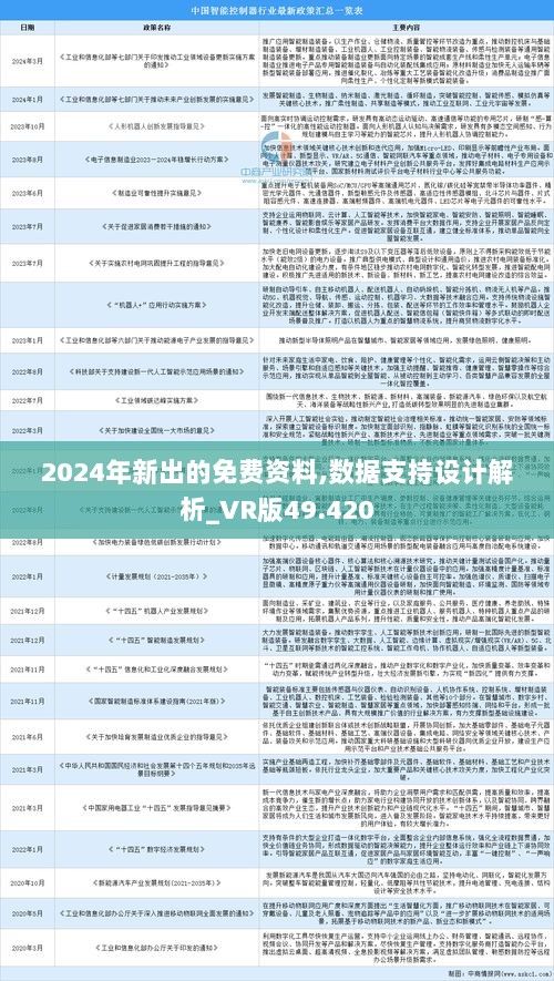 2024正版资料免费公开，深度研究解释,精准解答落实_vShop17.346