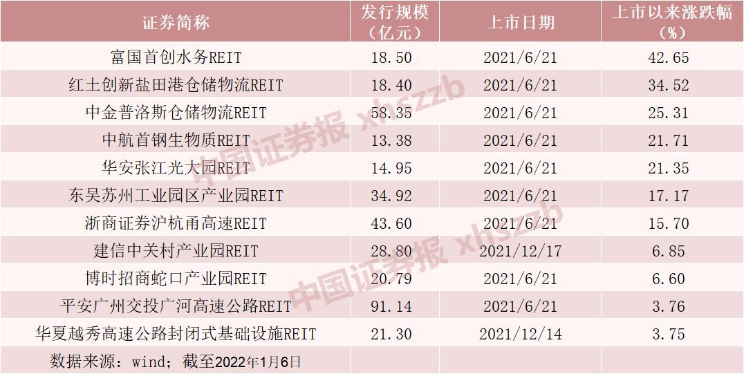 澳门精准一码100%